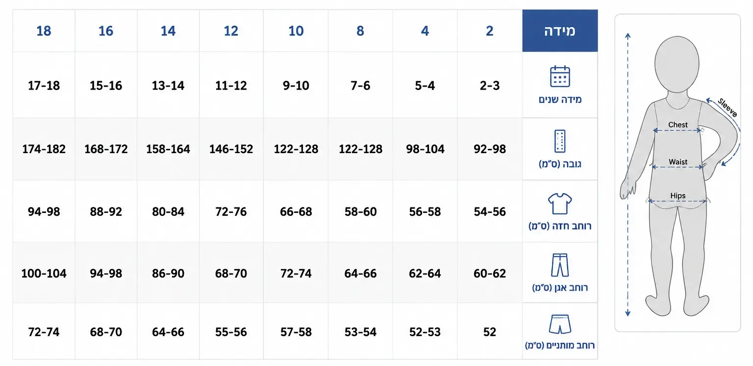 טבלת מידות